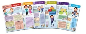 graphics of PKU guides available on the site