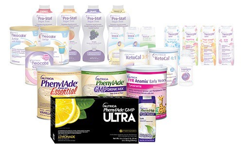Meta Highlight Nutricia Metabolics product line